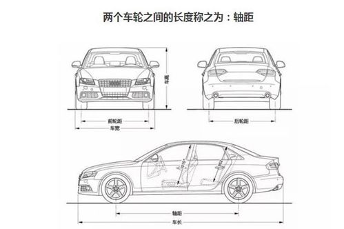 大型汽车宽度是多少