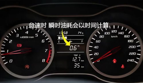 汽车油耗大概多少正常