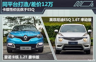汽车之家有多少平台