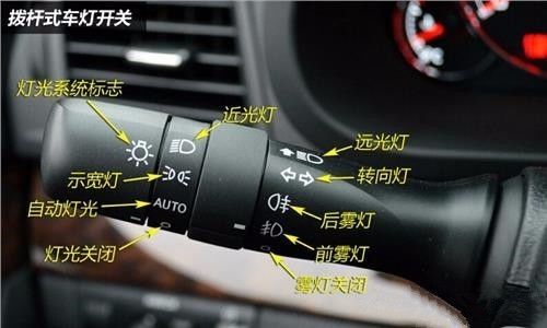 小汽车远光灯多少瓦