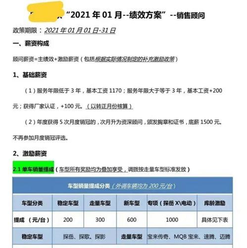 买汽车销售提成多少