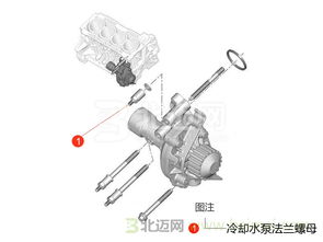 汽车吹水泵价格多少