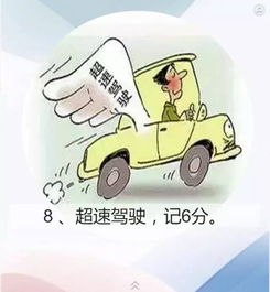 汽车超速多少才会处罚