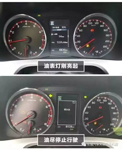 汽车油表多少最好