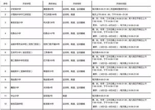 汽车抵押收费多少合理