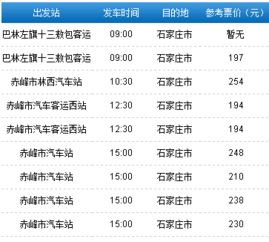 长治汽车售后工资多少