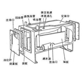 汽车油箱保持多少好