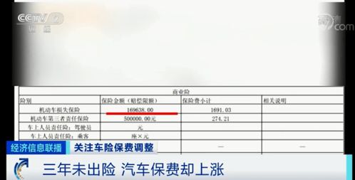 汽车写程序多少费用
