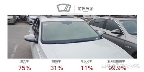 汽车车膜价格多少