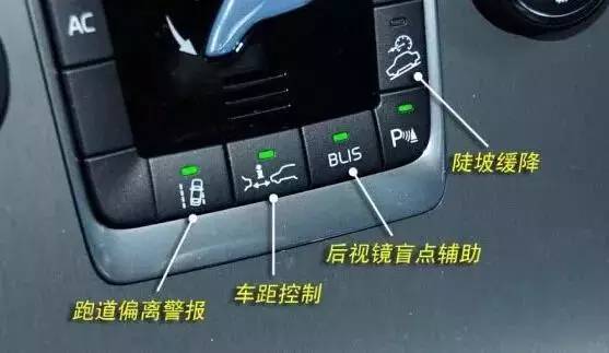 你买了多少汽车英语