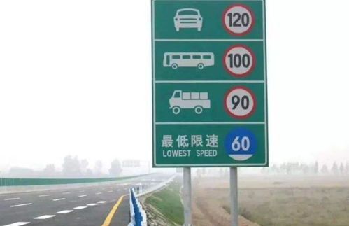 韩城汽车测速多少合格