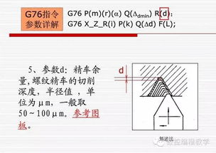 汽车螺纹指令是多少