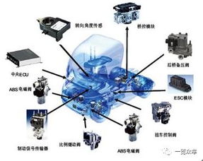 汽车终端电压多少 汽车终端电压多少