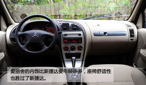 爱丽舍汽车水温多少正常