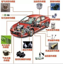 汽车温度多少打胎压