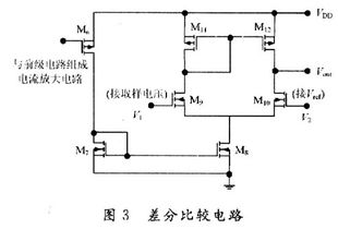 汽车电压有多少种