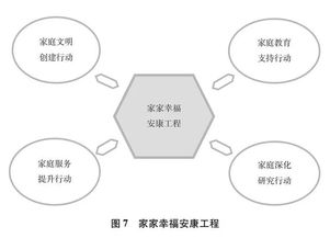 交朋友 共发展