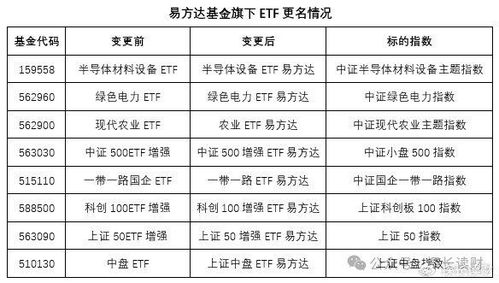 企业命名取名大全（企业取名字参考大全）