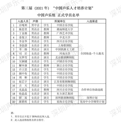 姓名免费查询打分（2021姓名打分免费查询）