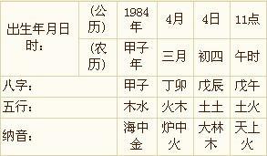 免费易经测算（免费易经推算）