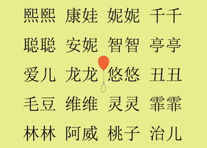 给宝宝取名的寓意（给宝宝取名的寓意是什么）