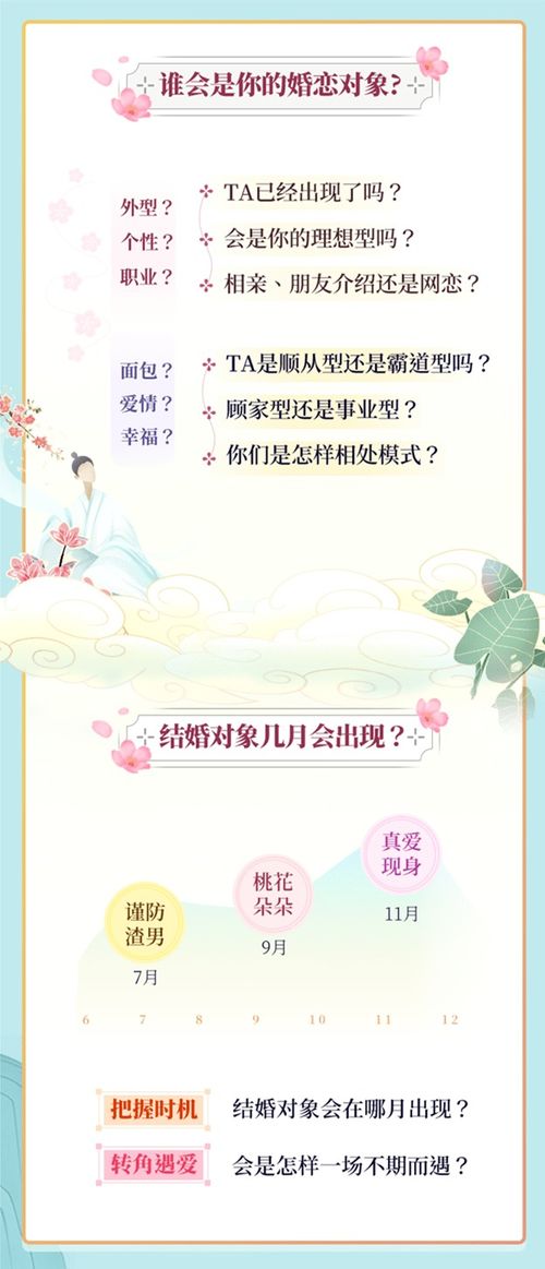 婚姻测试免费测婚姻（婚姻测试免费测婚姻准吗）