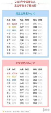 名字婚姻配对测试免费最准（名字配对算命婚姻）