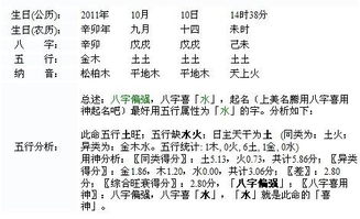 缺火字高雅的男孩名字（缺火的男孩名字简洁）