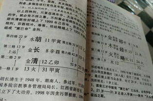 五行缺火的女孩名字大全集（五行缺火的女孩名字都可以有哪些字）