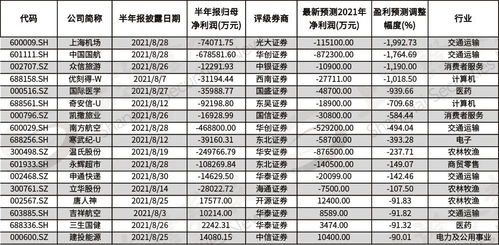 公司测名大全免费查询（公司测名公司测名字吉凶）