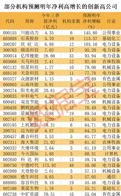 公司测名大全免费查询（公司测名公司测名字吉凶）