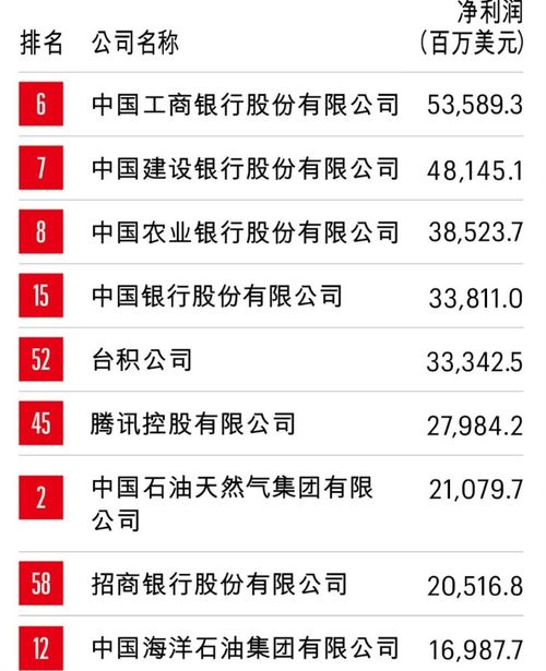 2023最旺财的网字取名（2023年网名）