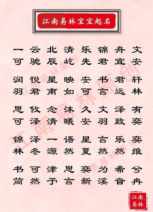 古诗取名男孩名字大全（古诗起名男孩）