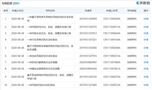 阿启免费姓名评分（阿启网免费姓名测试打分滴滴车主）