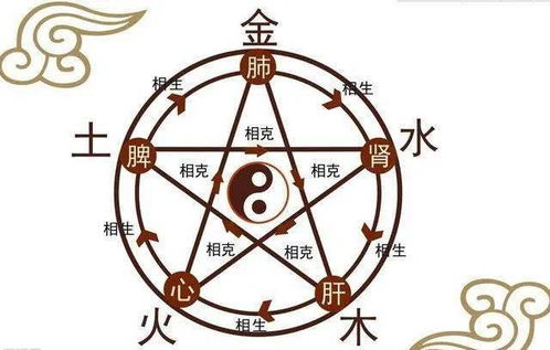 李字五行属什么（李字五行属什么火还是土）