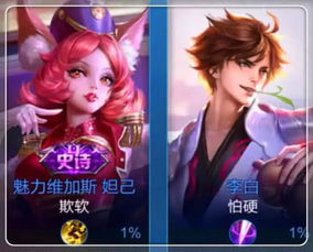 霸气虐狗情侣网名（虐狗情侣游戏id贴吧）