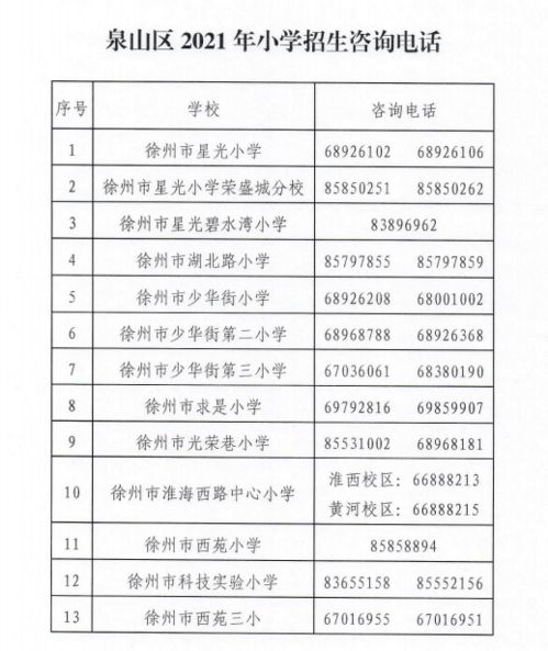 李姓孩子取名字大全（姓李的孩子起名字大全2021年）