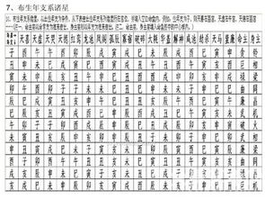紫微斗数排盘免费详批（紫微斗数免费排盘系统）