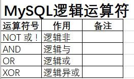 ゜类符号（各类符号）