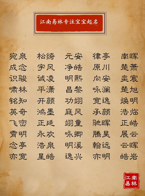 周易店铺起名免费取名（周易店名取名风水测试）
