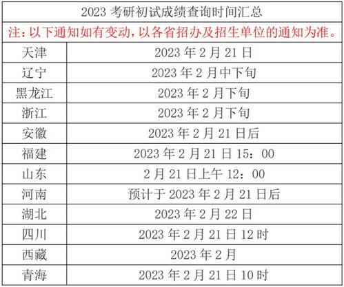 姓名的分数查询（姓名分数查询步骤）