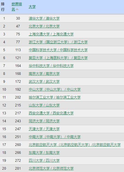2022最新网名（2020最新的网名）