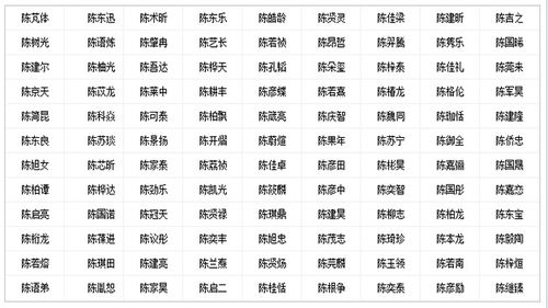 属性火的字有哪些（属性火的字有哪些适合取名）
