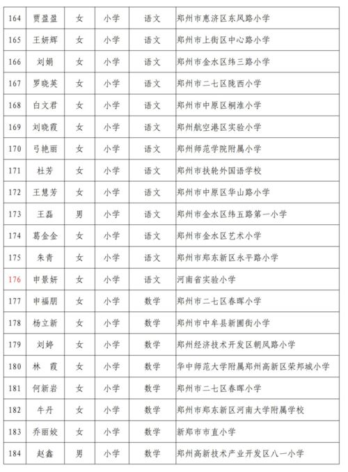 姓名看两人关系（姓名两人关系打分）