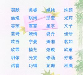 大气有格局的名字（顺口的网名）