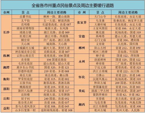 车号免费测吉凶打分（车号免费测吉凶打分1518）