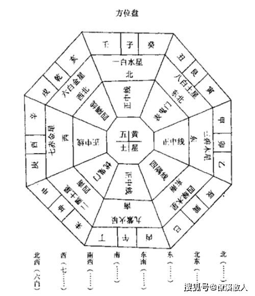 五行属金的吉祥字（五行属金的吉祥字用于男名）