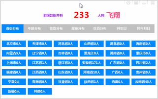 怎么查同名同姓人数（如何查同姓同名）
