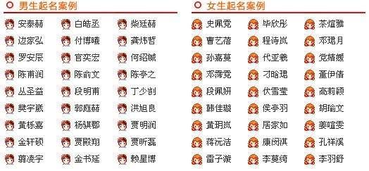 女宝宝英文名（女宝宝英文名字大全及寓意）
