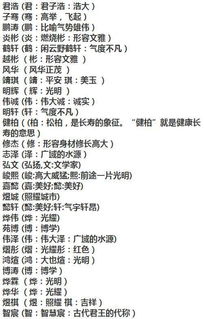 好听的家族名字大全（好听的家族名字,要优雅霸气）